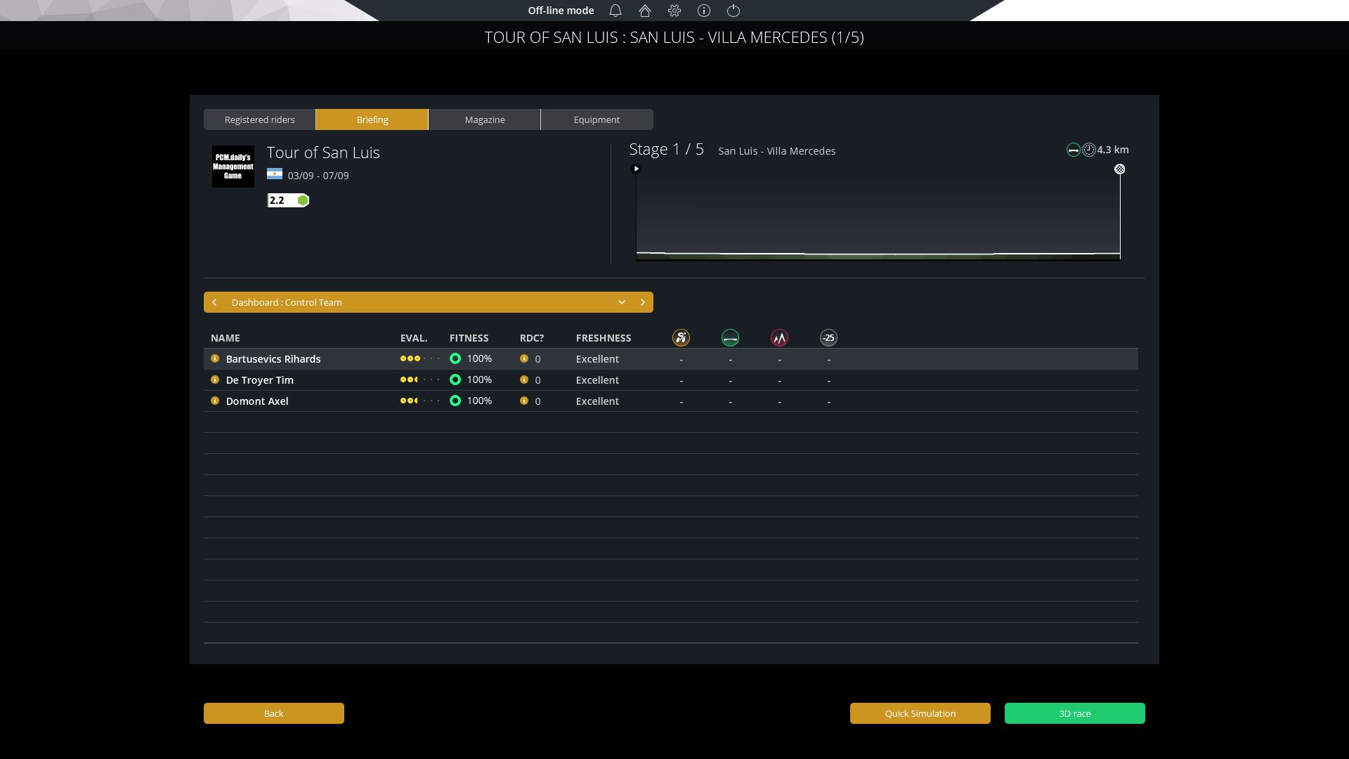 pcmdaily.com/images/mg/2024/Reports/C2/San Luis/TSLS1%200.jpg